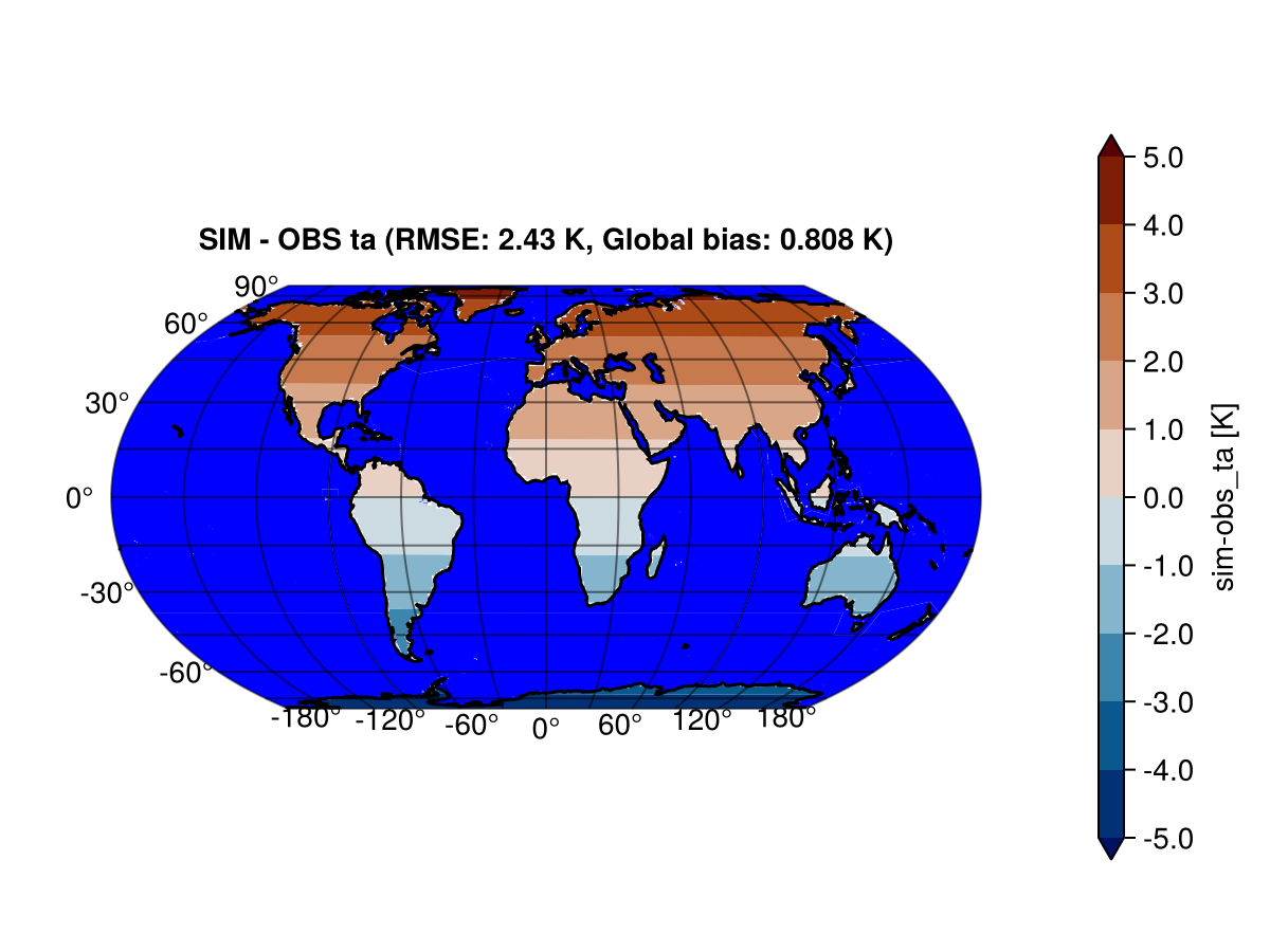 biasplot_oceanmask