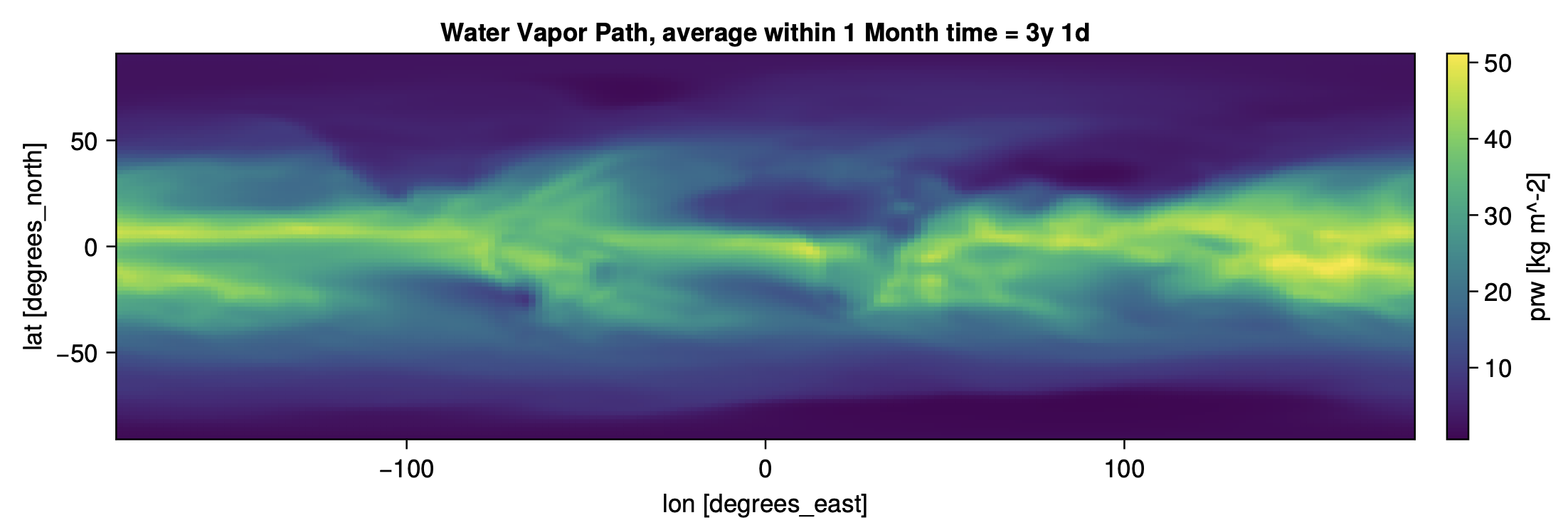 Water vapor path diagnostic