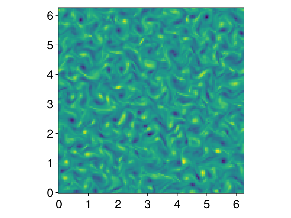 Example block output