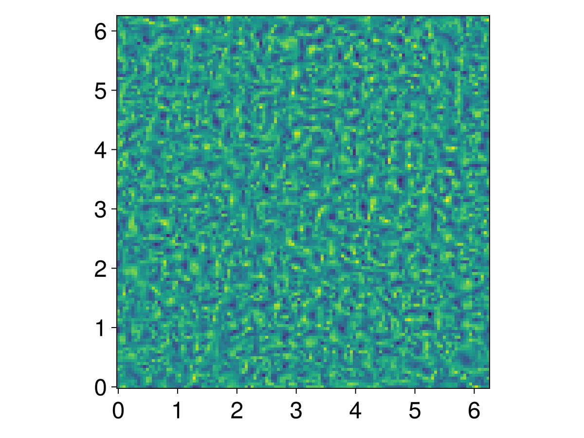 Example block output