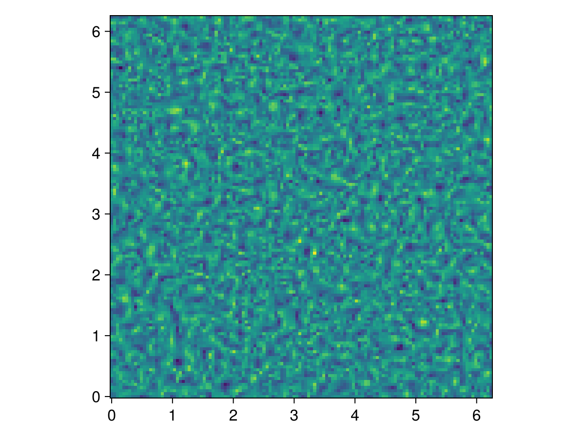Example block output