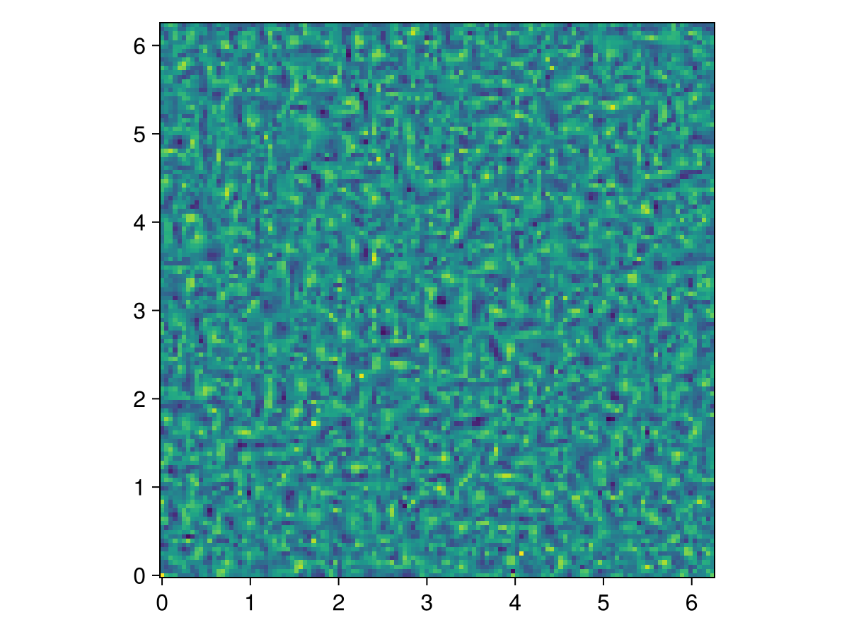 Example block output