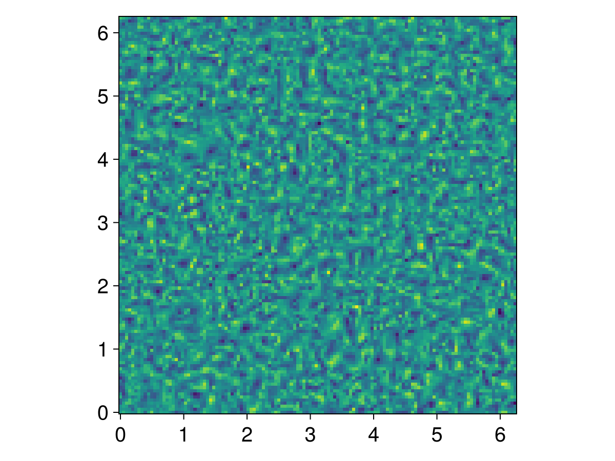 Example block output