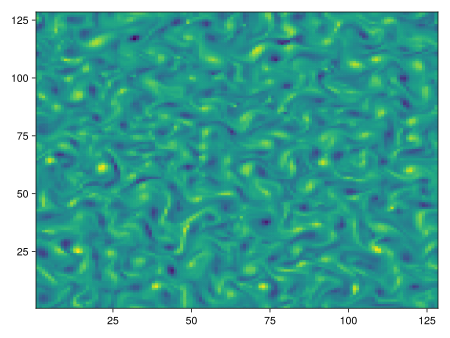 Example block output